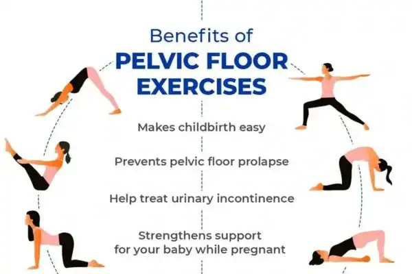 Pelvic Floor Exercises with faecal incontinence Isleworth